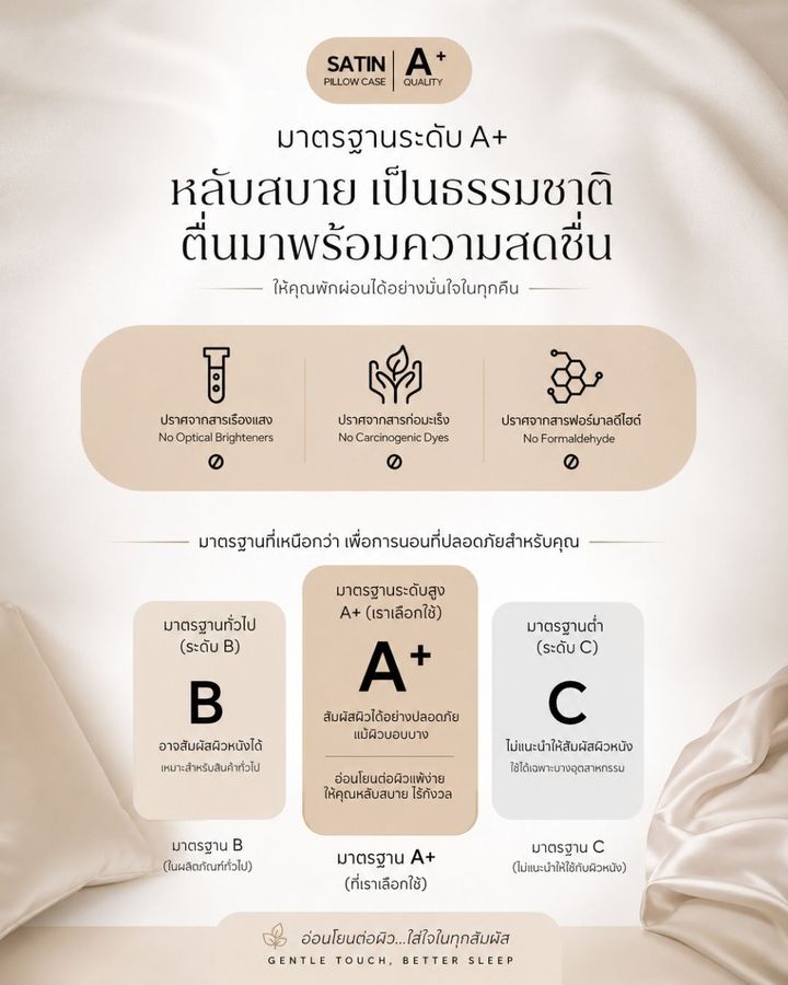 ผ้าปูที่นอนผ้าเย็น