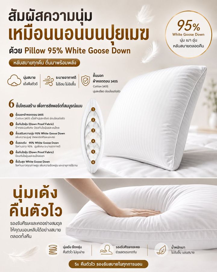 หมอนขนห่าน 6 ชั้น white goose down pillow